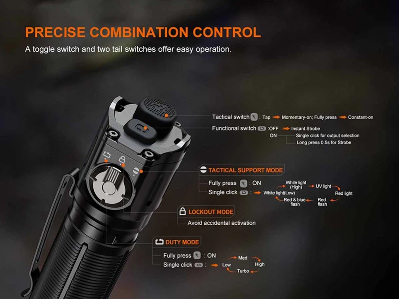 Fenix TK25R Tactical Flashlight - 3600 Lumens - Click for larger image Fenix TK25R Tactical Flashlight - 3600 Lumens