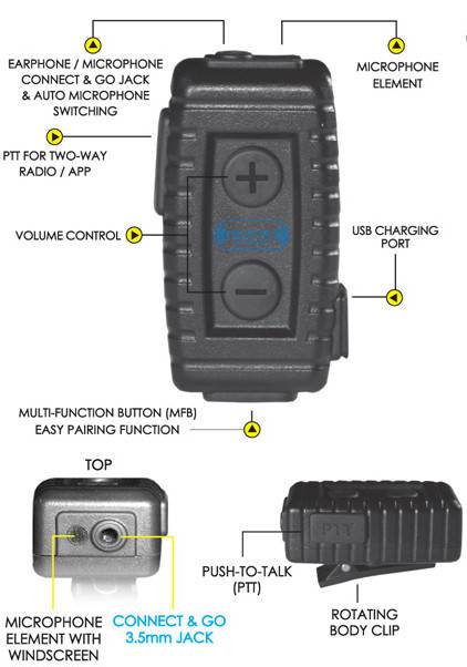 Nighthawk Bluetooth Body Microphone - EarPhone Connection